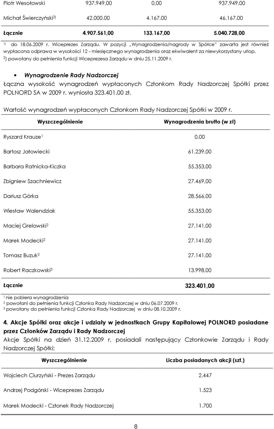 2 ) powołany do pełnienia funkcji Wiceprezesa Zarządu w dniu 25.11.2009 r.