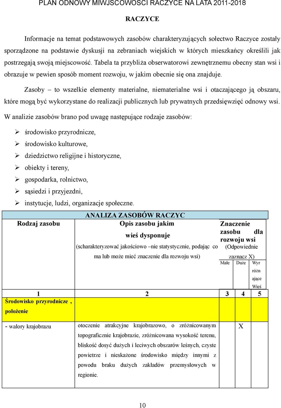 Zasoby to wszelkie elementy materialne, niematerialne wsi i otaczającego ją obszaru, które mogą być wykorzystane do realizacji publicznych lub prywatnych przedsięwzięć odnowy wsi.