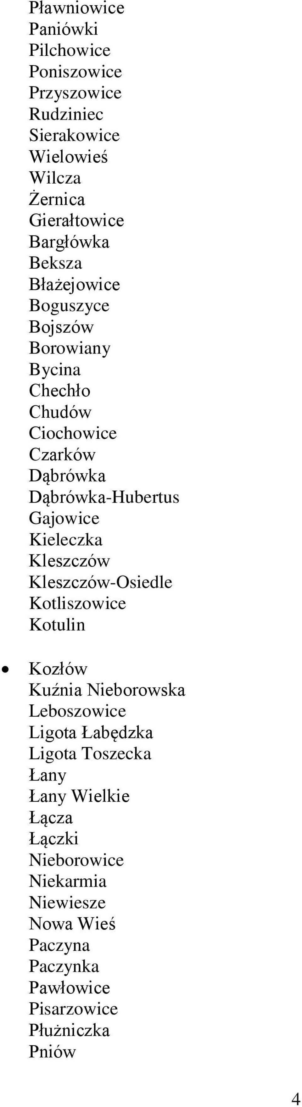 Kieleczka Kleszczów Kleszczów-Osiedle Kotliszowice Kotulin Kozłów Kuźnia Nieborowska Leboszowice Ligota Łabędzka Ligota