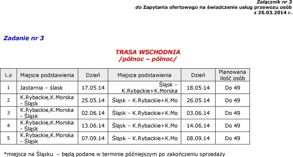 Mo 26.05.14 Do 49 02.06.14 K.Rybackie+K.Mo 03.06.14 Do 49 13.06.14 K.Rybackie+K.Mo 14.06.14 Do 49 07.