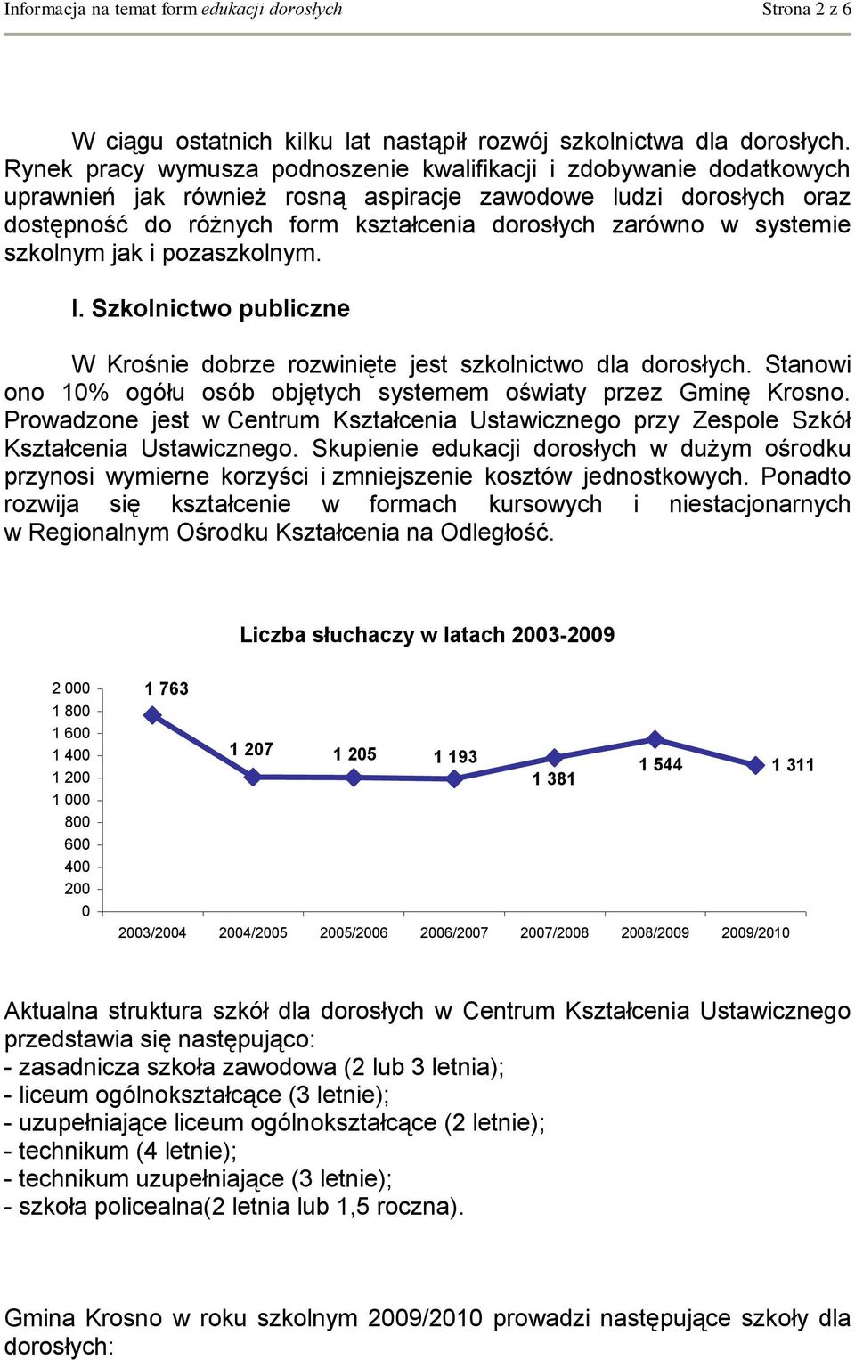 systemie szkolnym jak i pozaszkolnym. I. Szkolnictwo publiczne W Krośnie dobrze rozwinięte jest szkolnictwo dla dorosłych. Stanowi ono 10% ogółu osób objętych systemem oświaty przez Gminę Krosno.