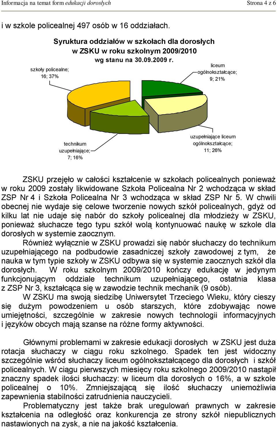 liceum ogólnokształcące; 9; 21% technikum uzupełniające; 7; 16% uzupełniające liceum ogólnokształcące; 11; 26% ZSKU przejęło w całości kształcenie w szkołach policealnych ponieważ w roku 2009 zostały