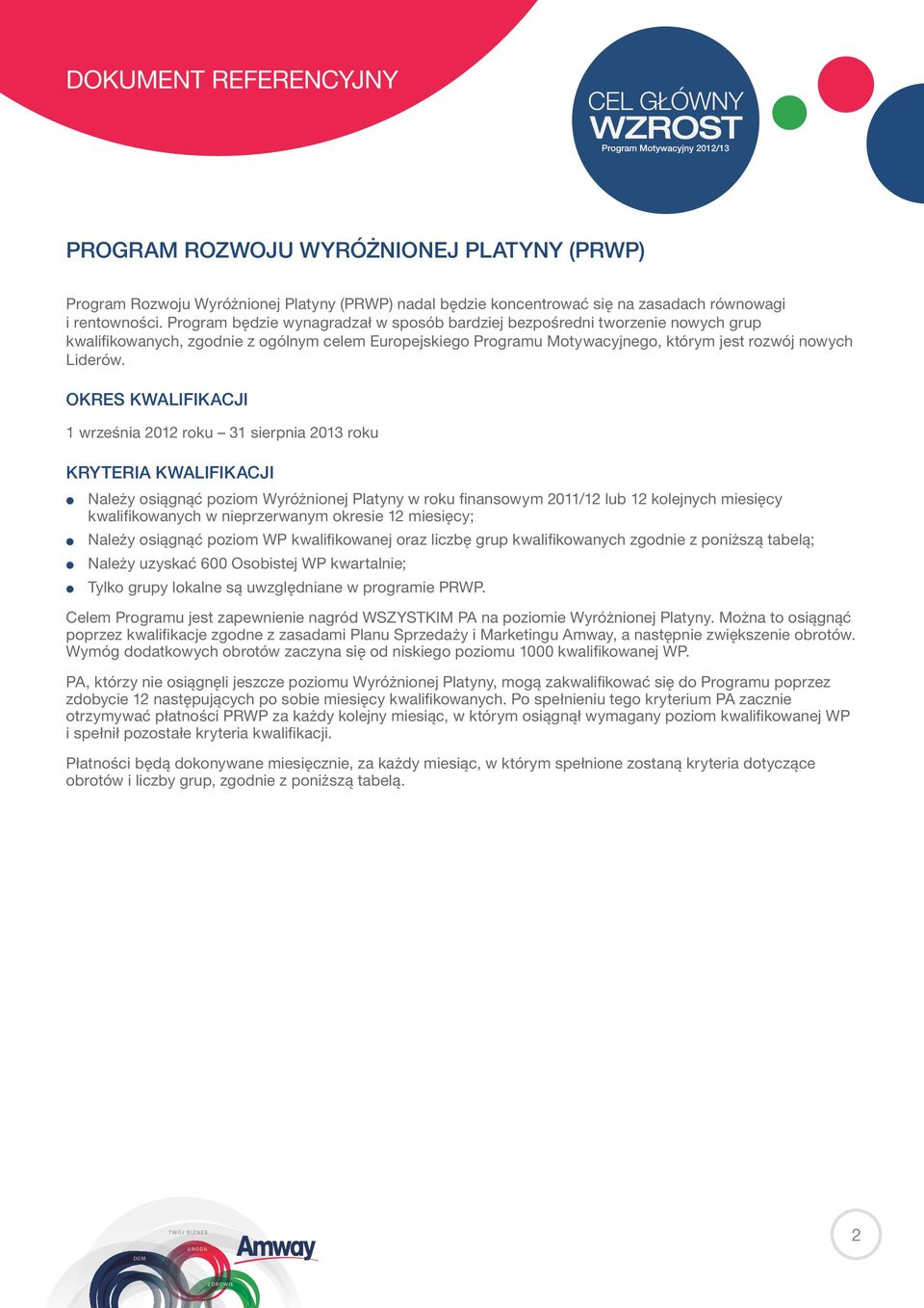 OKRE KWALIFIKACJI 1 września 2012 roku 31 sierpnia 2013 roku KRYTERIA KWALIFIKACJI Należy osiągnąć poziom Wyróżnionej Platyny w roku finansowym 2011/12 lub 12 kolejnych miesięcy kwalifikowanych w