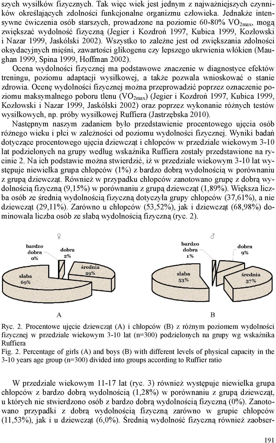 Wszystko to zależne jest od zwiększania zdolności oksydacyjnych mięśni, zawartości glikogenu czy lepszego ukrwienia włókien (Maughan 1999, Spina 1999, Hoffman 2002).