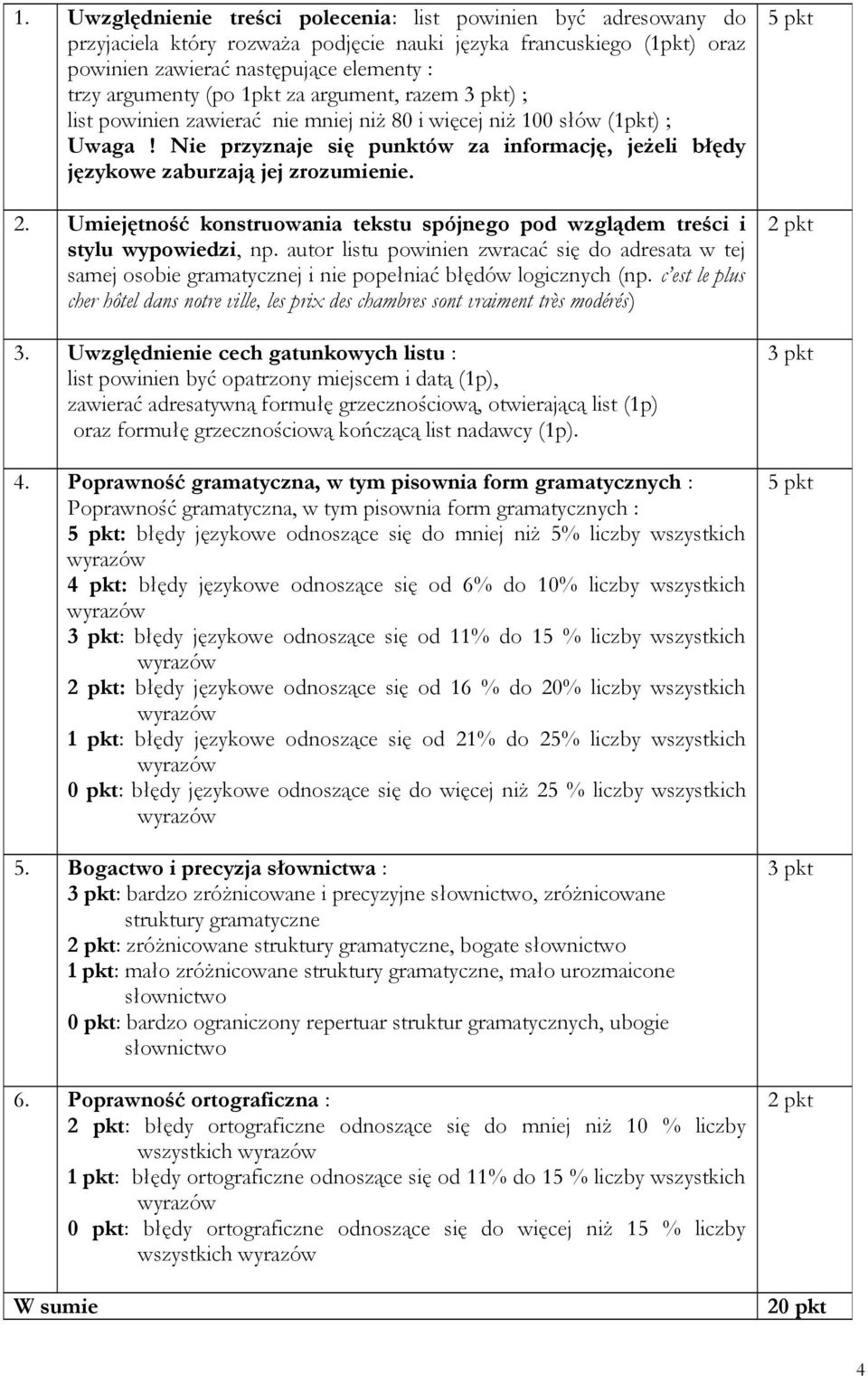 2. Umiejętność konstruowania tekstu spójnego pod wzglądem treści i stylu wypowiedzi, np.