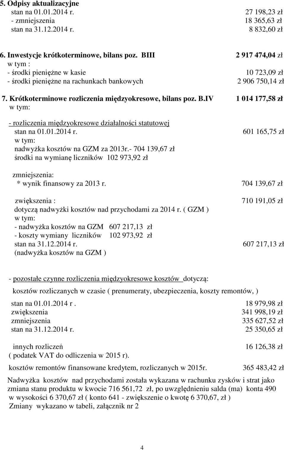 IV 1 014 177,58 zł - rozliczenia międzyokresowe działalności statutowej stan na 01.01.2014 r. nadwyżka kosztów na GZM za 2013r.