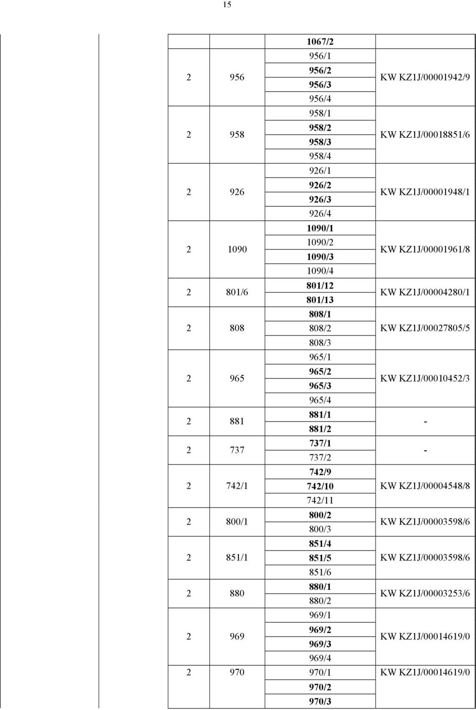 800/3 851/4 851/5 851/6 880/1 880/2 969/1 969/2 969/3 969/4 970/1 970/2 970/3 KW KZ1J/00001942/9 KW KZ1J/00018851/6 KW KZ1J/00001948/1 KW KZ1J/00001961/8 KW