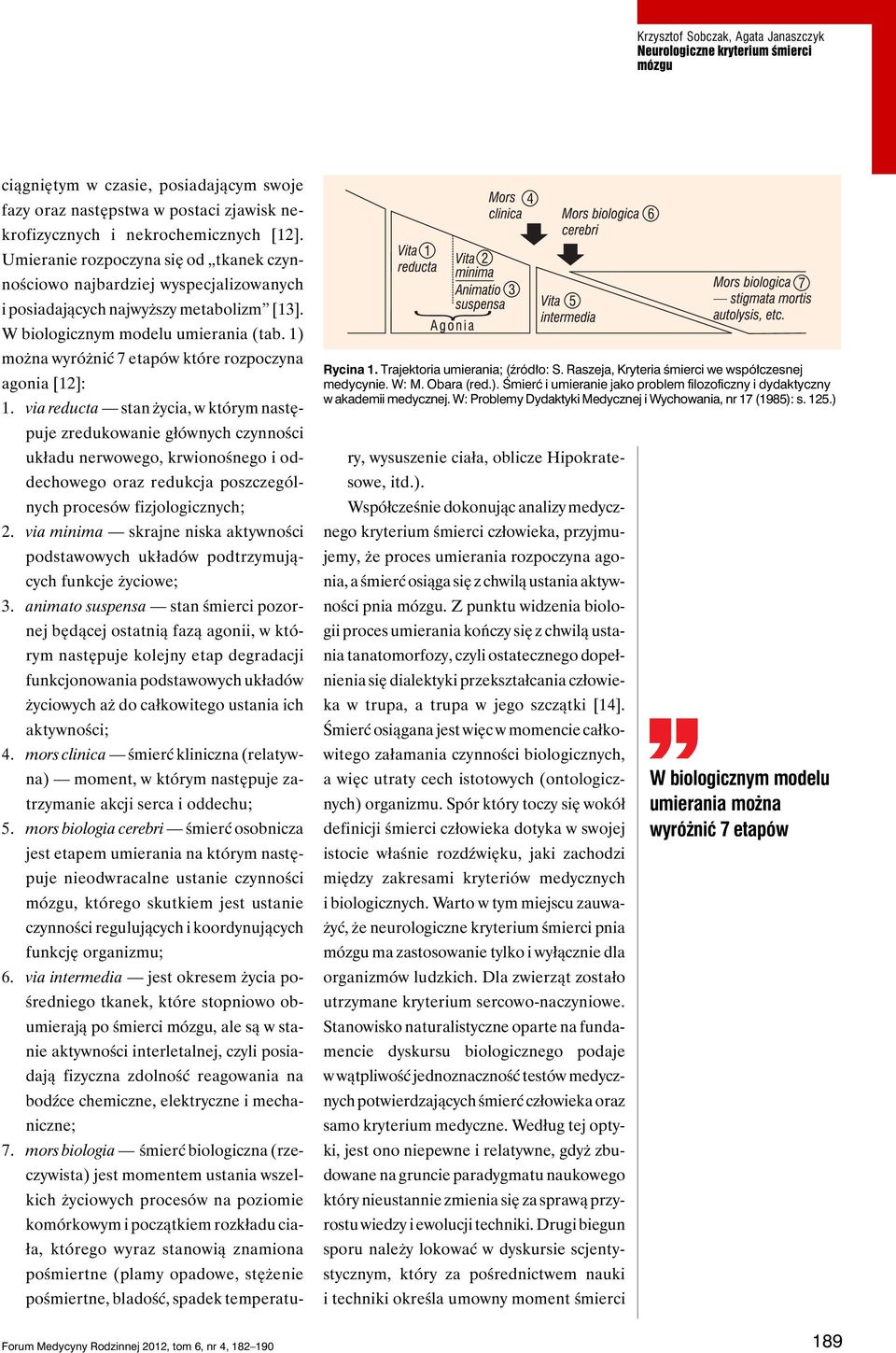 1) można wyróżnić 7 etapów które rozpoczyna agonia [12]: 1.