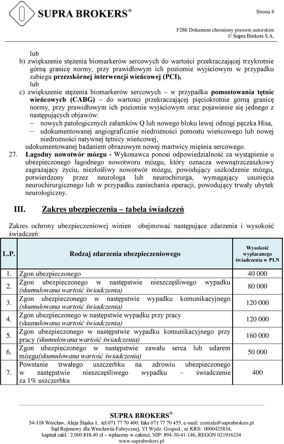 prawidłowym ich poziomie wyjściowym oraz pojawienie się jednego z następujących objawów: nowych patologicznych załamków Q lub nowego bloku lewej odnogi pęczka Hisa, udokumentowanej angiograficznie