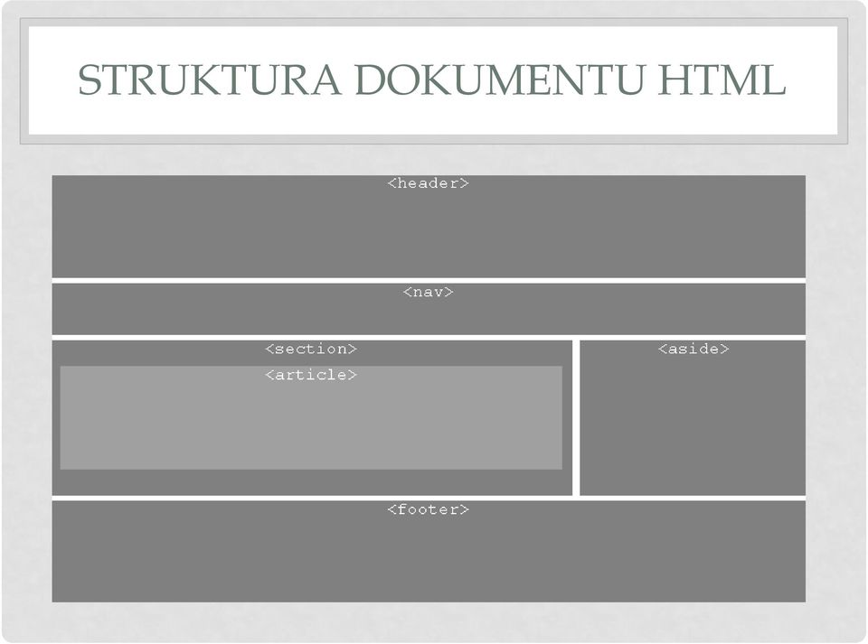 HTML