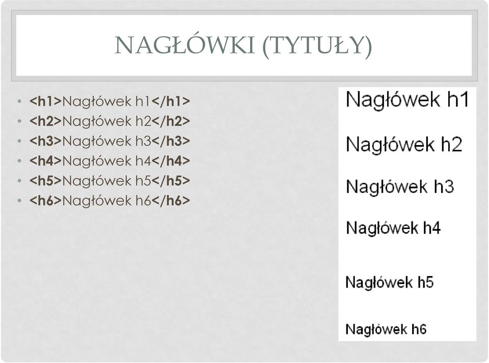 <h3>nagłówek h3</h3> <h4>nagłówek