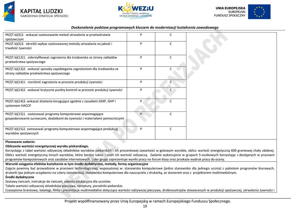 wskazać sposoby zapobiegania zagrożeniom dla środowiska ze strony zakładów przetwórstwa spożywczego KZ(T.b)(14)1. rozróżnić zagrożenia w procesie produkcji żywności KZ(T.b)(14)2.