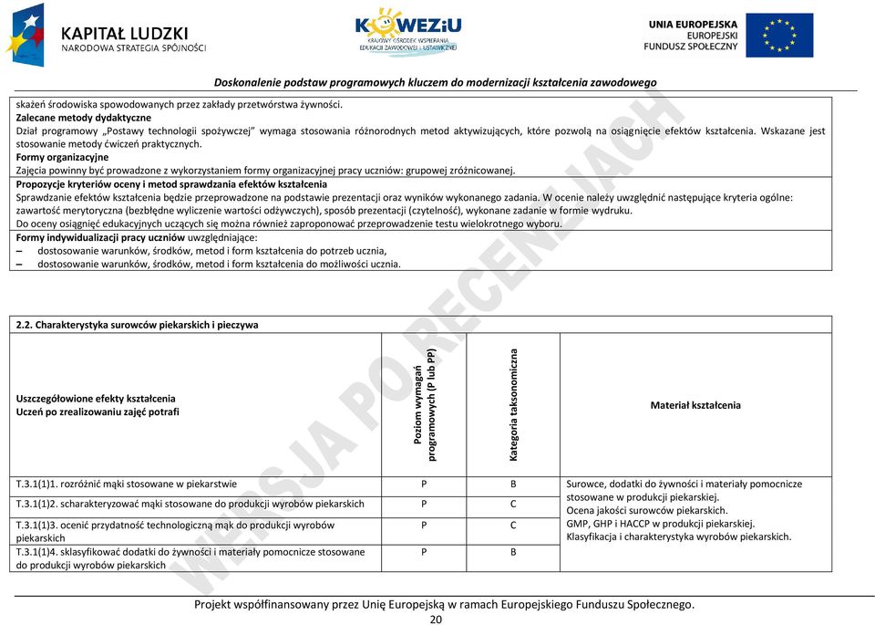 Wskazane jest stosowanie metody ćwiczeń praktycznych. Formy organizacyjne Zajęcia powinny być prowadzone z wykorzystaniem formy organizacyjnej pracy uczniów: grupowej zróżnicowanej.