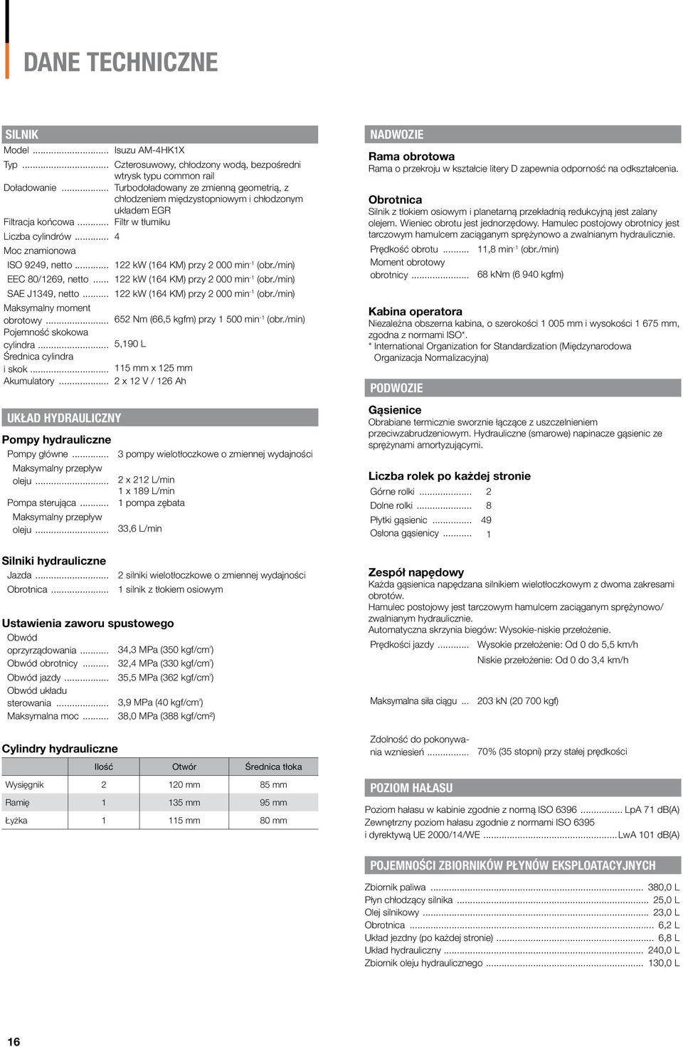 .. 122 kw (164 KM) przy 2 000 min -1 (obr./min) EEC 80/1269, netto... 122 kw (164 KM) przy 2 000 min -1 (obr./min) SAE J1349, netto... 122 kw (164 KM) przy 2 000 min -1 (obr./min) Maksymalny moment obrotowy.