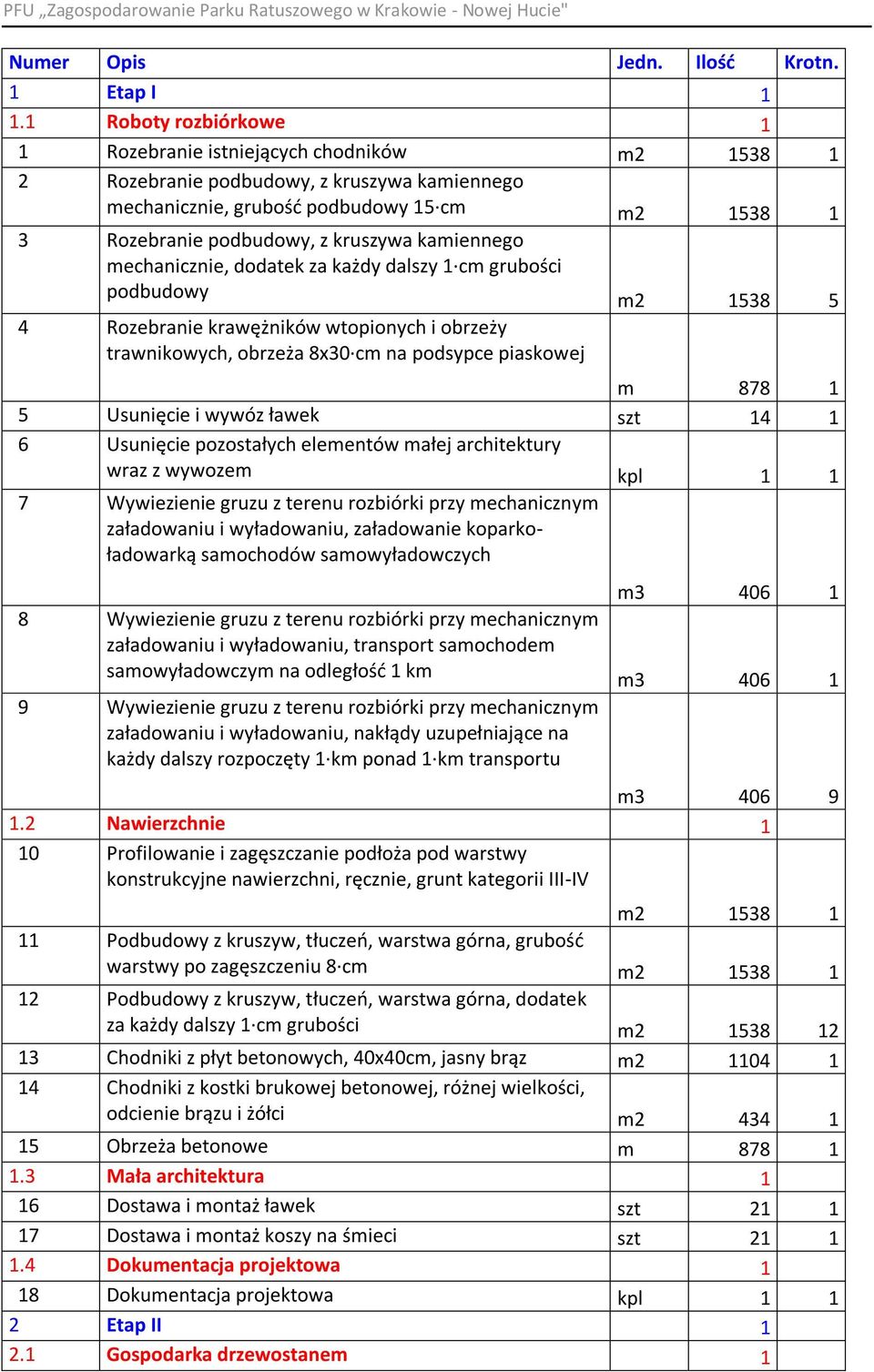 kamiennego mechanicznie, dodatek za każdy dalszy 1 cm grubości podbudowy m2 1538 5 4 Rozebranie krawężników wtopionych i obrzeży trawnikowych, obrzeża 8x30 cm na podsypce piaskowej m 878 1 5