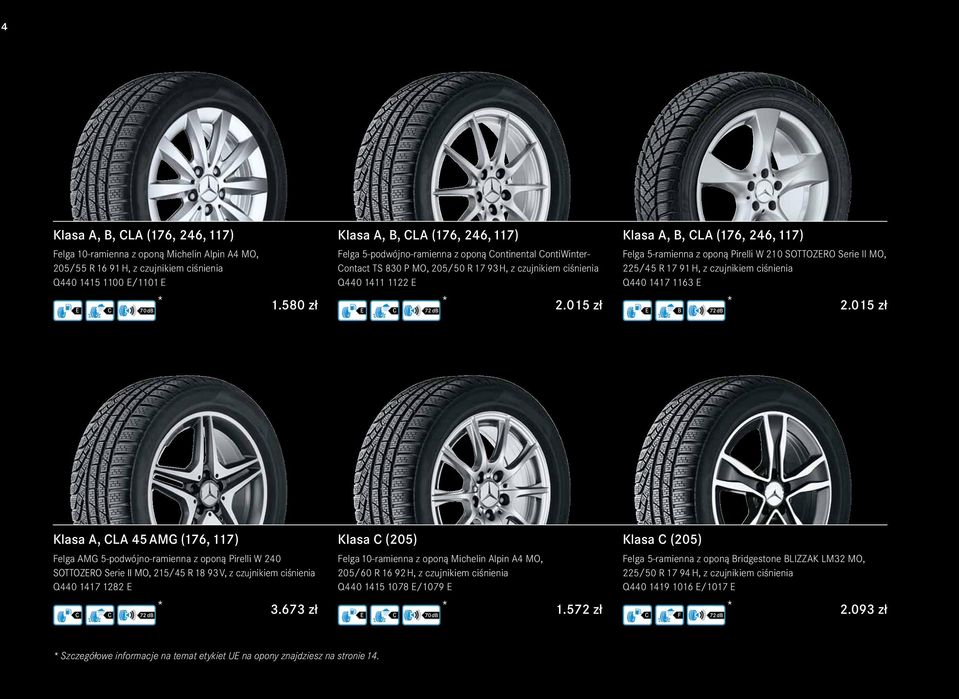 015 zł E C 70 db E C 72 db E B 72 db Felga 5-ramienna z oponą Pirelli W 210 SOTTOZERO Serie II MO, 225/45 R 17 91 H, z czujnikiem ciśnienia Q440 1417 1163 E 2.