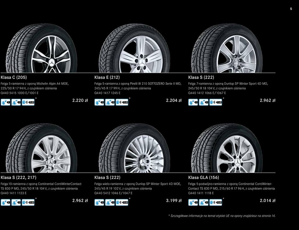 204 zł E C 70 db C B 72 db C C 71 db Felga 7-ramienna z oponą Dunlop SP Winter Sport 4D MO, 245/50 R 18 104 V, z czujnikiem ciśnienia Q440 1412 1066 E/1067 E 2.