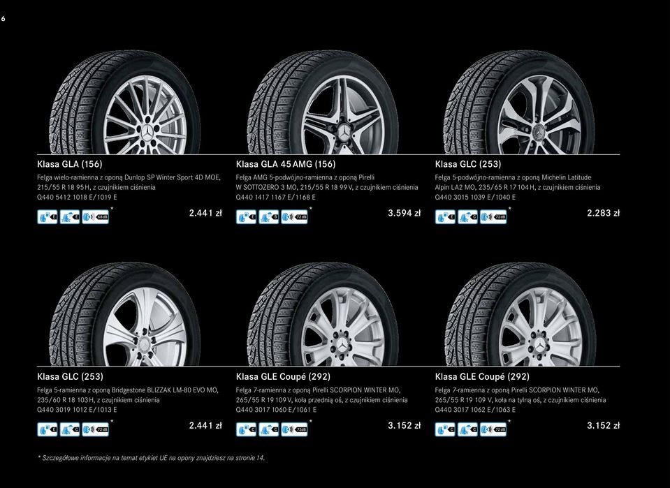 594 zł E E 68 db E B 72 db E C 72 db Felga 5-podwójno-ramienna z oponą Michelin Latitude Alpin LA2 MO, 235/65 R 17 104 H, z czujnikiem ciśnienia Q440 3015 1039 E/1040 E 2.