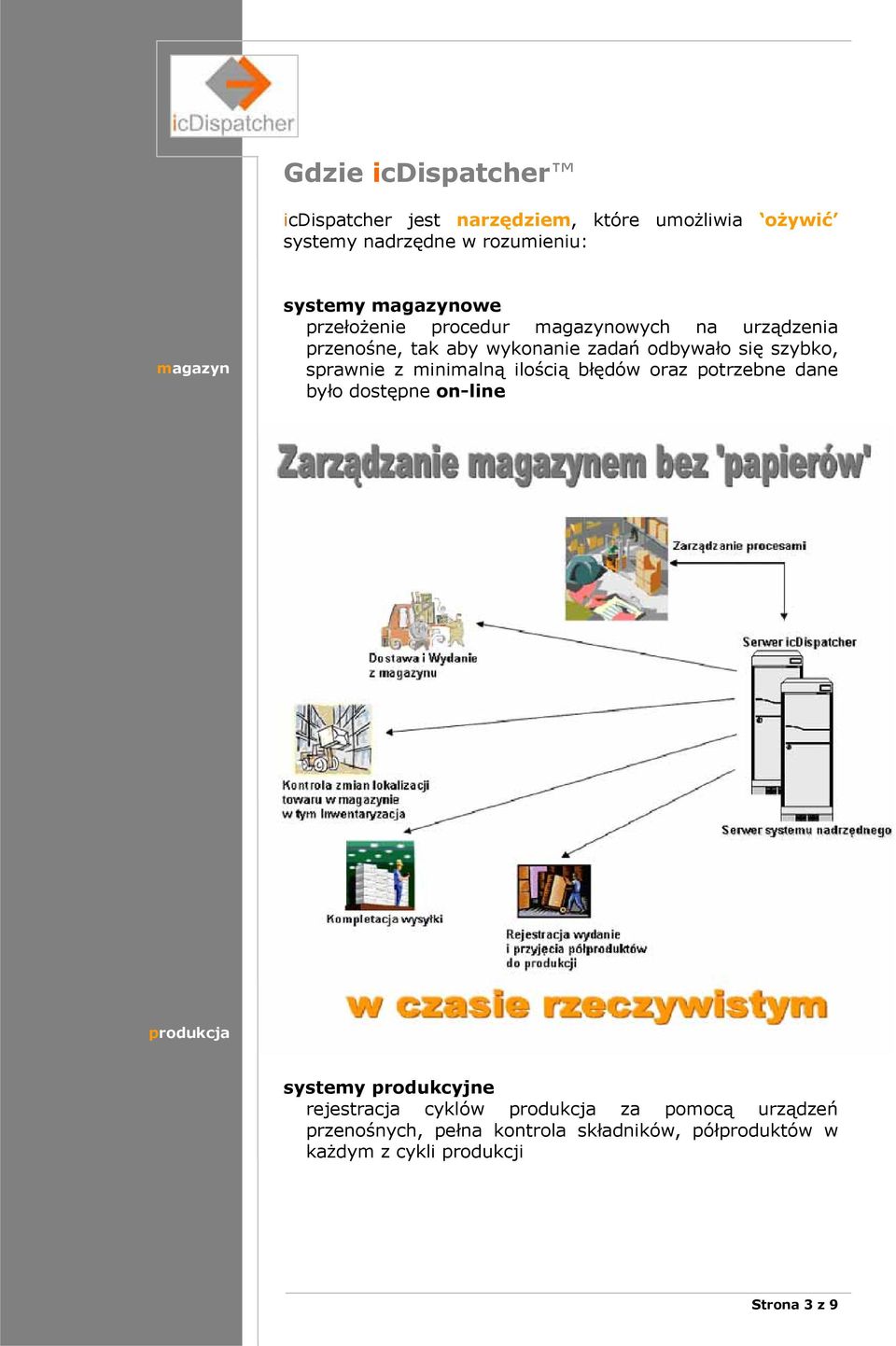 sprawnie z minimaln ilo ci b dów oraz potrzebne dane by o dost pne on-line produkcja systemy produkcyjne rejestracja