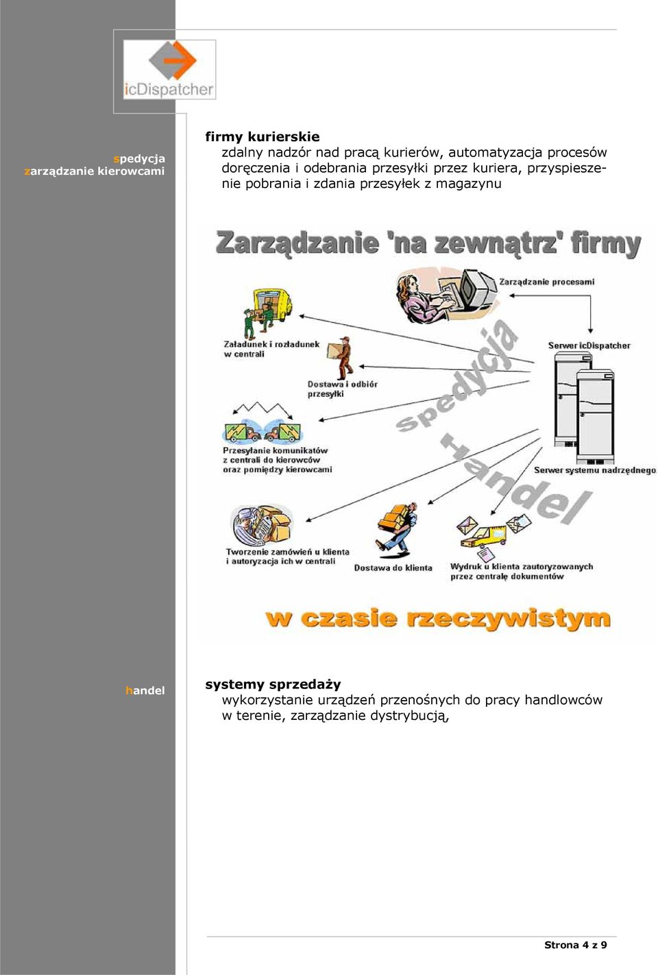 przyspieszenie pobrania i zdania przesy ek z magazynu handel systemy sprzeda y