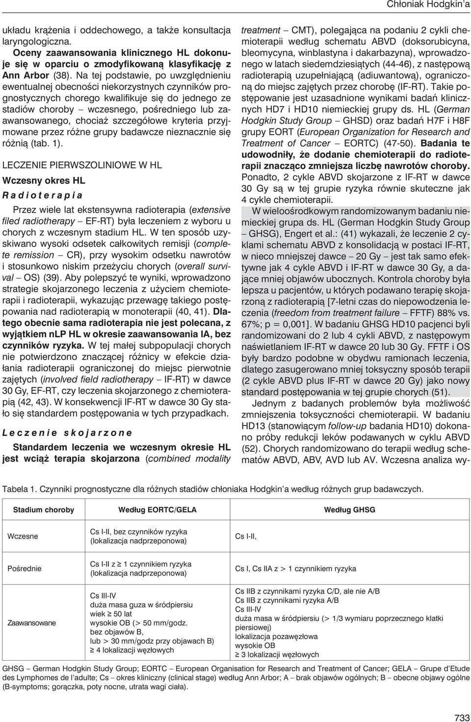 chociaż szczegółowe kryteria przyjmowane przez różne grupy badawcze nieznacznie się różnią (tab. 1).
