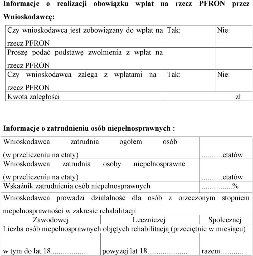 ..etatów Wnioskodawca zatrudnia osoby niepełnosprawne (w przeliczeniu na etaty)...etatów Wskaźnik zatrudnienia osób niepełnosprawnych.