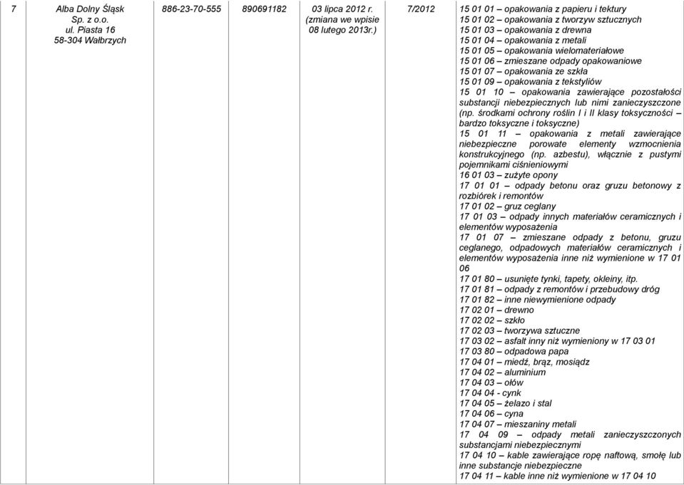 zmieszane odpady opakowaniowe 15 01 07 opakowania ze szkła 15 01 09 opakowania z tekstyliów 15 01 10 opakowania zawierające pozostałości substancji niebezpiecznych lub nimi zanieczyszczone (np.