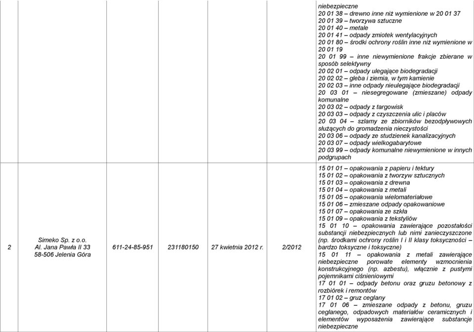 niesegregowane (zmieszane) odpady komunalne 20 03 02 odpady z targowisk 20 03 03 odpady z czyszczenia ulic i placów 20 03 04 szlamy ze zbiorników bezodpływowych służących do gromadzenia nieczystości