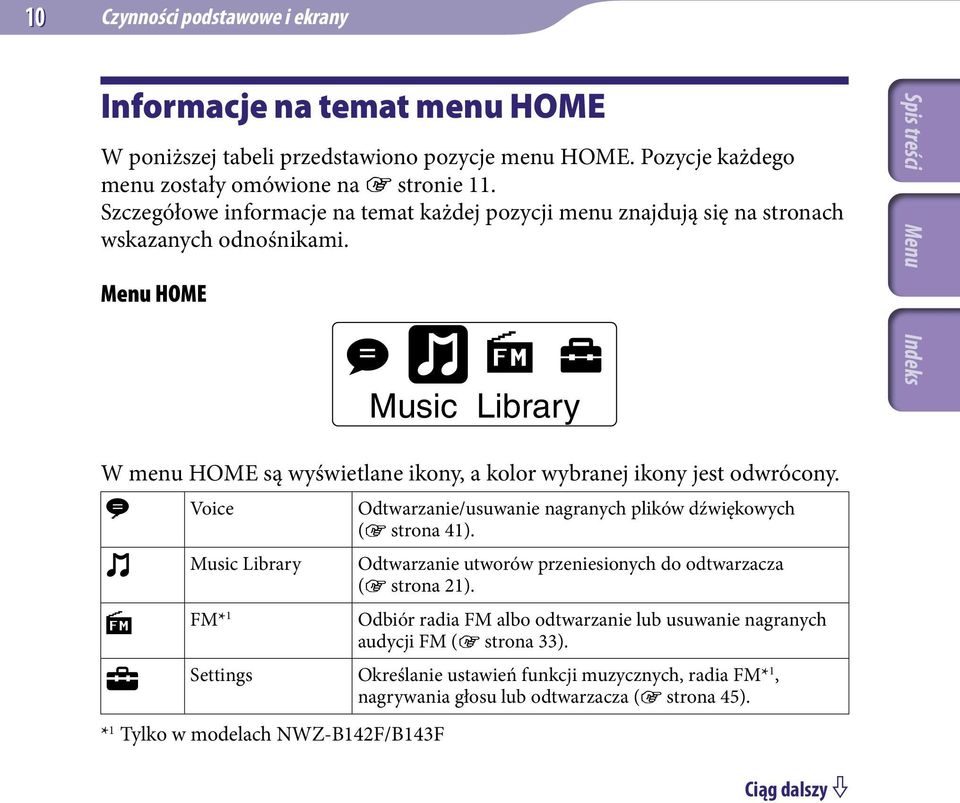 Menu HOME Music Library W menu HOME są wyświetlane ikony, a kolor wybranej ikony jest odwrócony. Voice Music Library FM* 1 Odtwarzanie/usuwanie nagranych plików dźwiękowych ( strona 41).