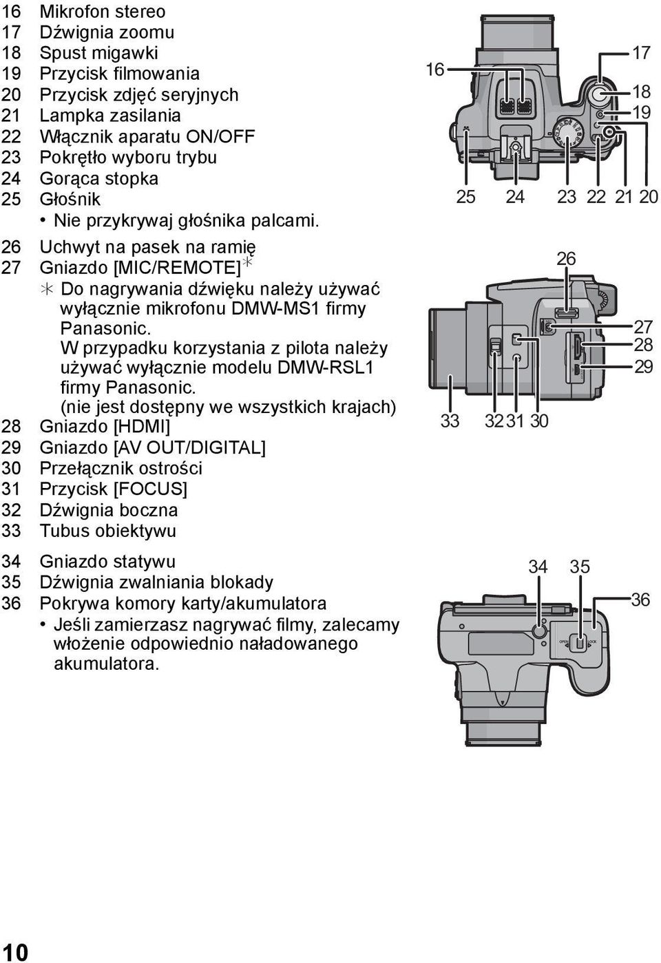 W przypadku korzystania z pilota należy używać wyłącznie modelu DMW-RSL1 firmy Panasonic.