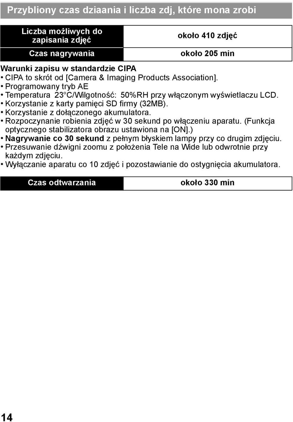 Korzystanie z dołączonego akumulatora. Rozpoczynanie robienia zdjęć w 30 sekund po włączeniu aparatu. (Funkcja optycznego stabilizatora obrazu ustawiona na [ON].
