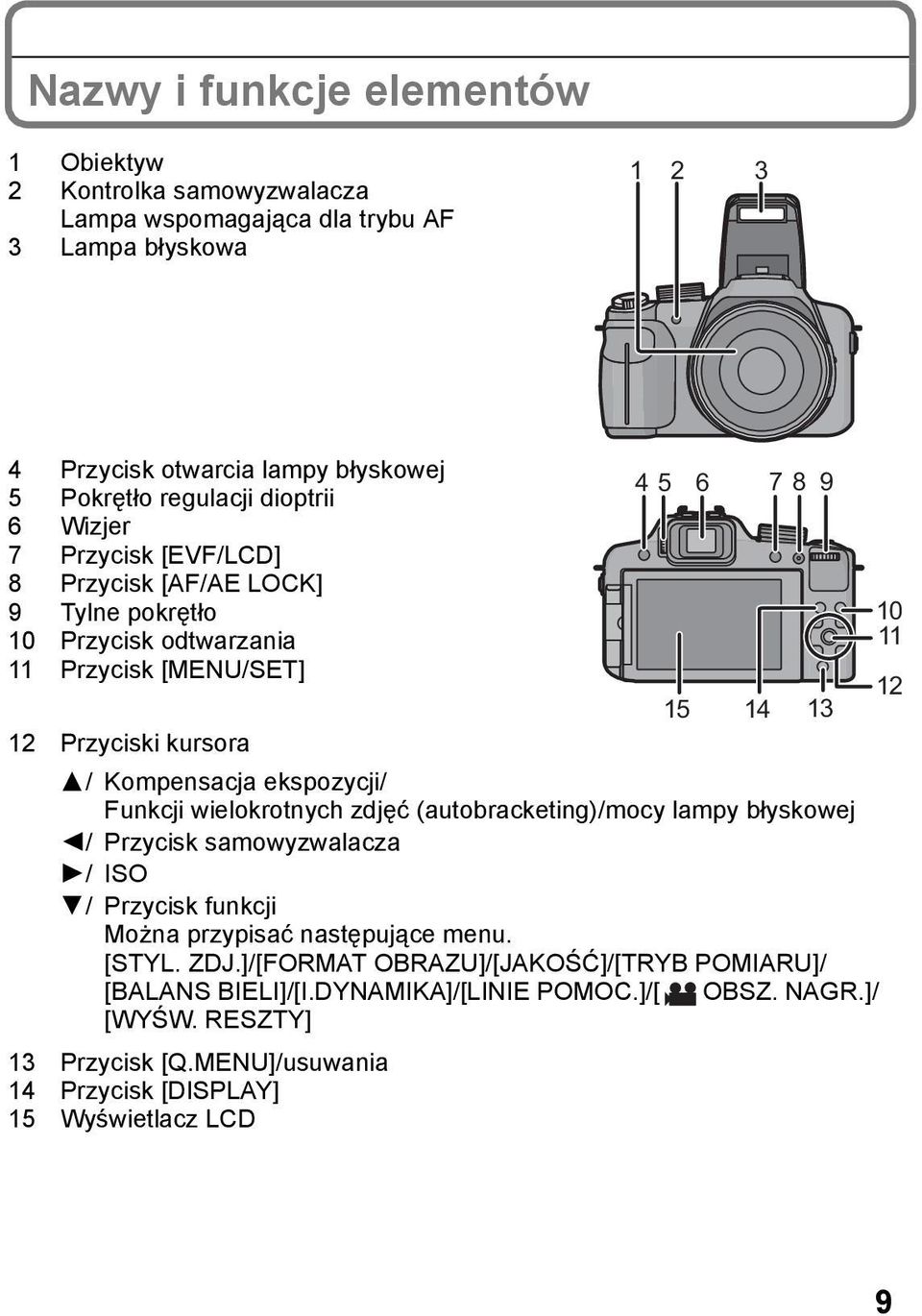 ekspozycji/ Funkcji wielokrotnych zdjęć (autobracketing)/mocy lampy błyskowej 2/ Przycisk samowyzwalacza 1/ ISO 4/ Przycisk funkcji Można przypisać następujące menu. [STYL. ZDJ.