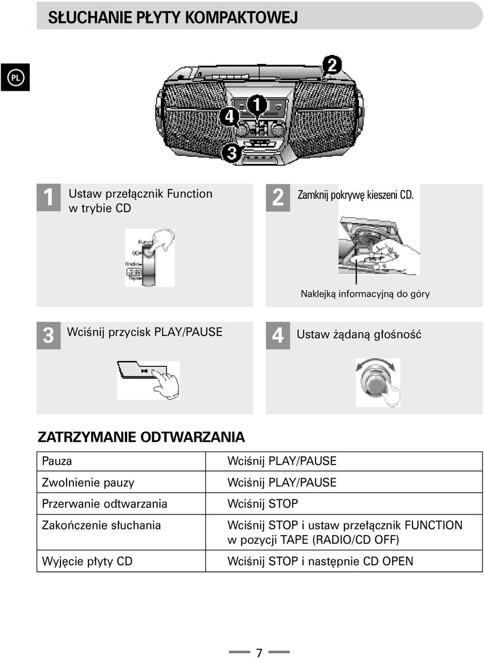 Zwolnienie pauzy Przerwanie odtwarzania Zakoñczenie s³uchania Wyjêcie p³yty CD Wciœnij AY/PAUSE Wciœnij