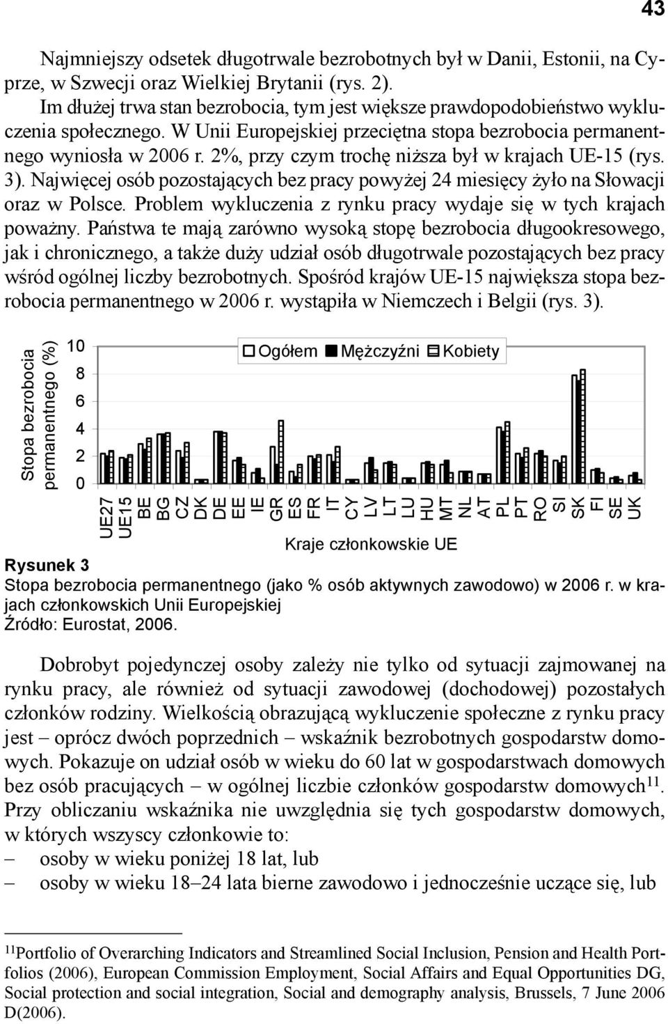 2%, przy czym trochę niższa był w krajach UE-15 (rys. 3). Najwięcej osób pozostających bez pracy powyżej 24 miesięcy żyło na Słowacji oraz w Polsce.