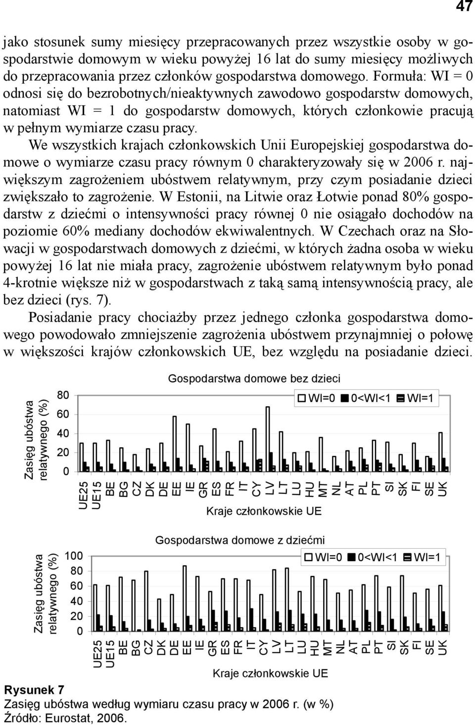 We wszystkich krajach członkowskich Unii Europejskiej gospodarstwa domowe o wymiarze czasu pracy równym charakteryzowały się w 26 r.