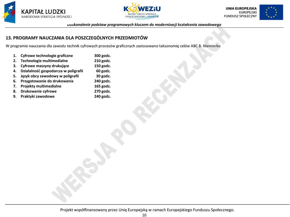 Działalność gospodarcza w poligrafii 60 godz. 5. Język obcy zawodowy w poligrafii 30 godz. 6. rzygotowanie do drukowania 240 godz. 7.