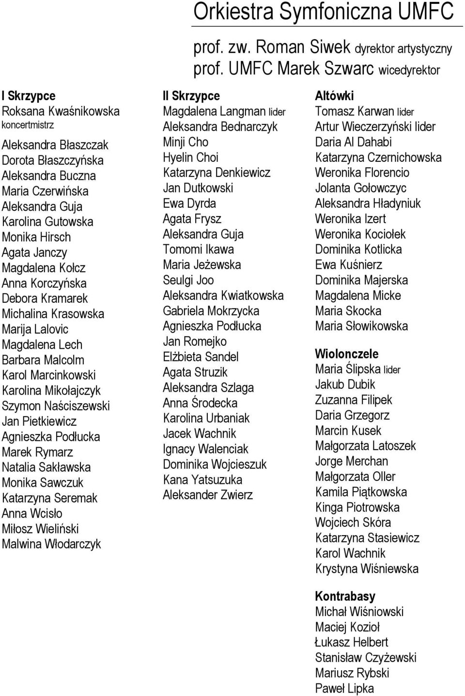 Pietkiewicz Agnieszka Podłucka Marek Rymarz Natalia Sakławska Monika Sawczuk Katarzyna Seremak Anna Wcisło Miłosz Wieliński Malwina Włodarczyk prof. zw. Roman Siwek dyrektor artystyczny prof.