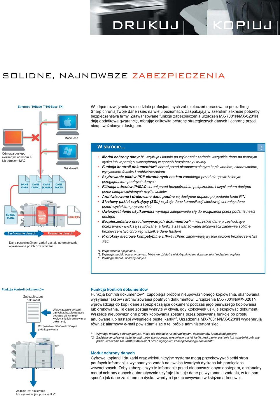 Zaawansowane funkcje zabezpieczenia urządzeń MX-7001N/MX-6201N dają dodatkową gwarancję, oferując całkowitą ochronę strategicznych danych i ochronę przed nieupoważnionym dostępem.