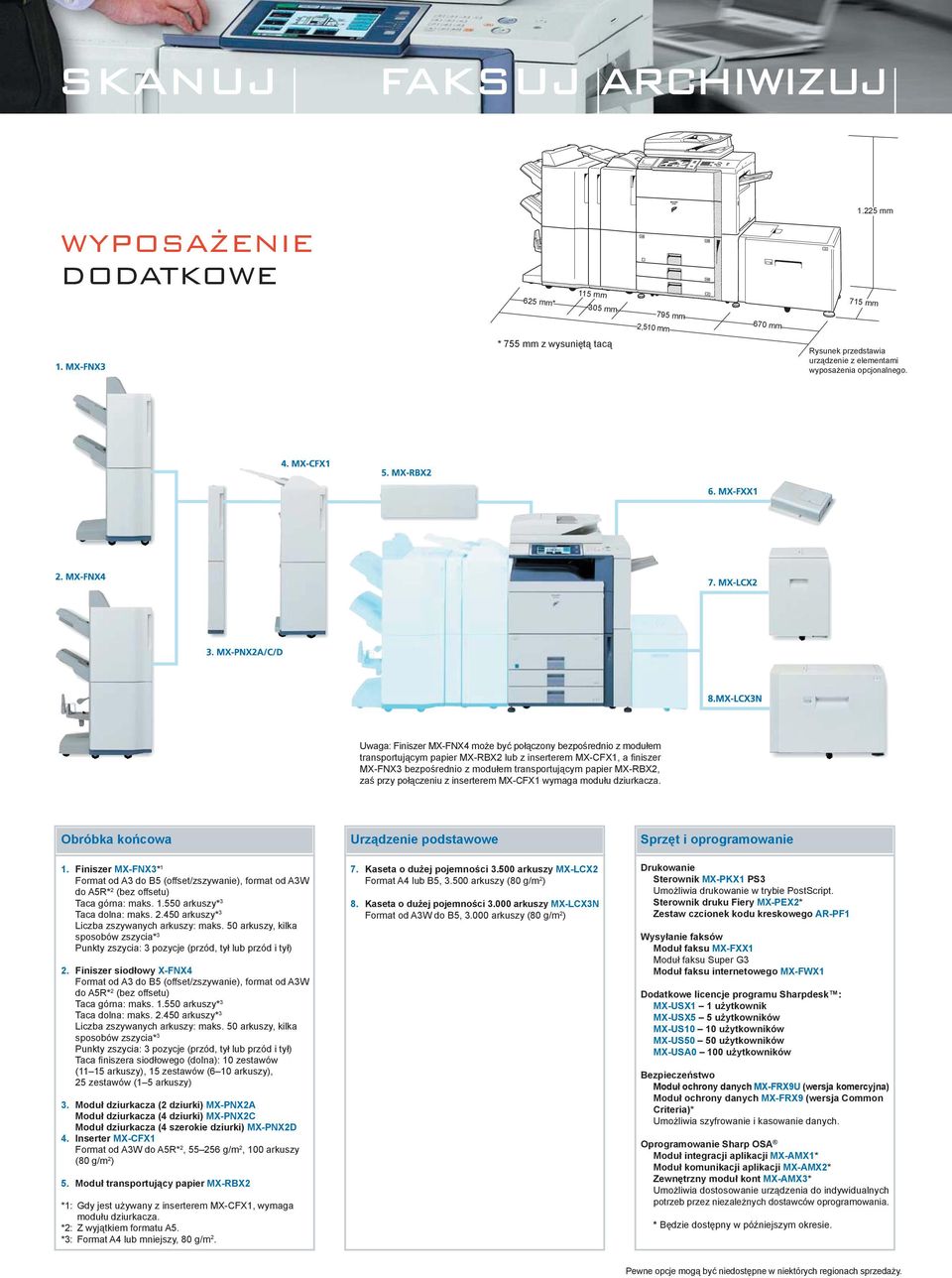Uwaga: Finiszer MX-FNX4 może być połączony bezpośrednio z modułem transportującym papier MX-RBX2 lub z inserterem MX-CFX1, a finiszer MX-FNX3 bezpośrednio z modułem transportującym papier MX-RBX2,