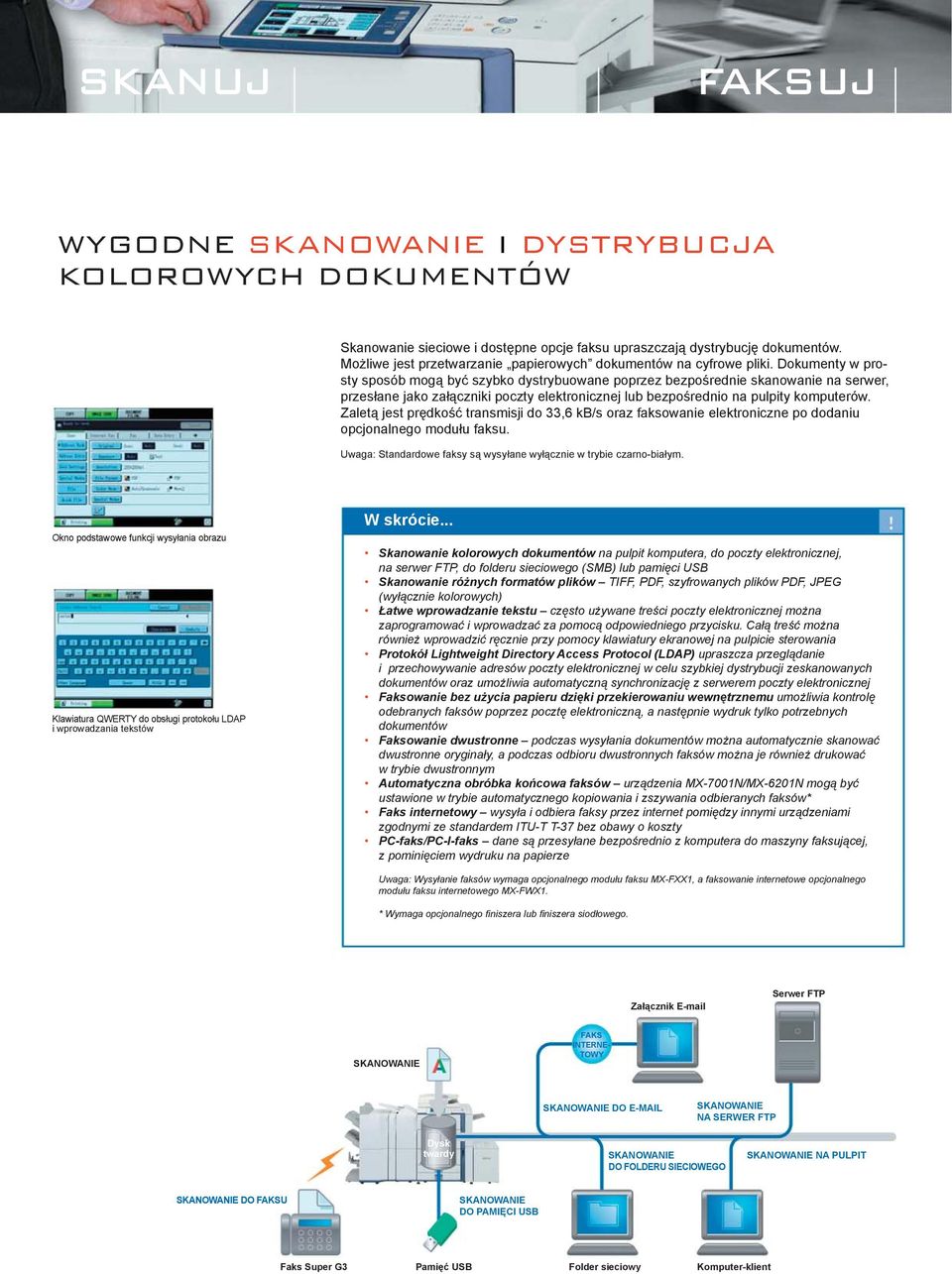 Dokumenty w prosty sposób mogą być szybko dystrybuowane poprzez bezpośrednie skanowanie na serwer, przesłane jako załączniki poczty elektronicznej lub bezpośrednio na pulpity komputerów.