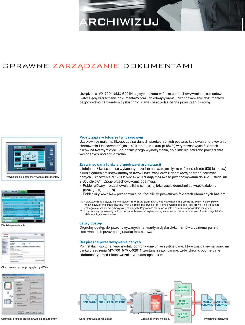 Prosty zapis w folderze tymczasowym Użytkownicy mają możliwość zapisu danych przetwarzanych podczas kopiowania, drukowania, skanowania i faksowania* 2 (do 1.400 stron lub 1.