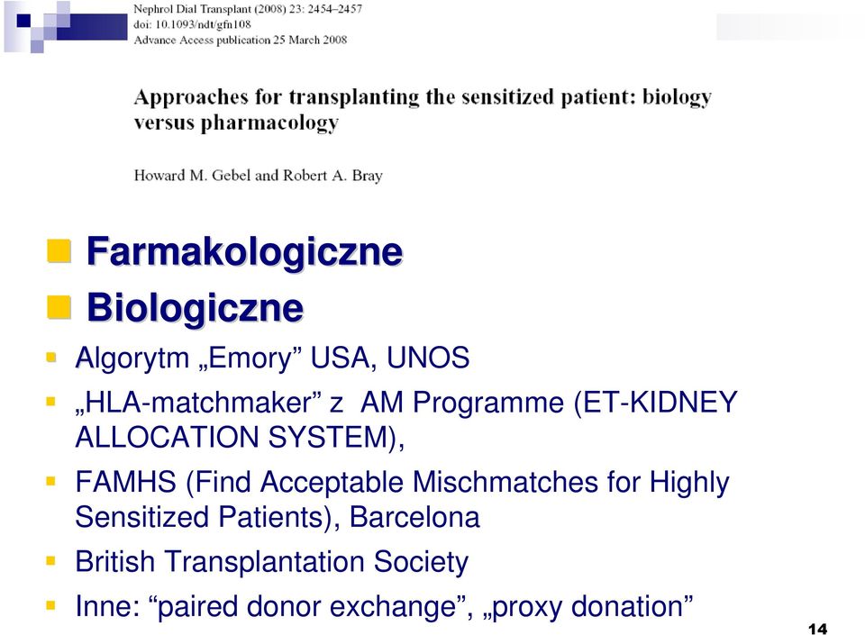 Acceptable Mischmatches for Highly Sensitized Patients), Barcelona