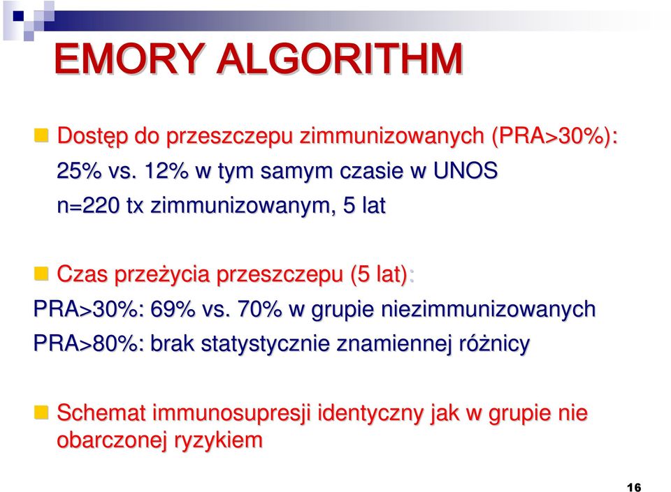 przeszczepu (5 lat): PRA>30%: 69% vs.