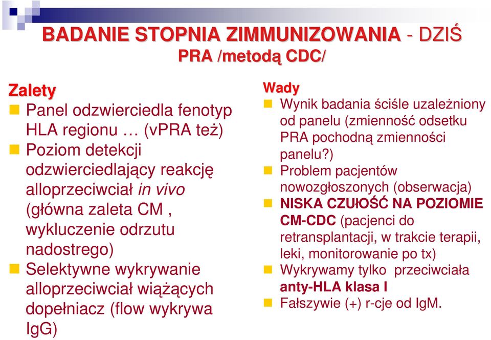 Wynik badania ściśle uzależniony od panelu (zmienność odsetku PRA pochodną zmienności panelu?