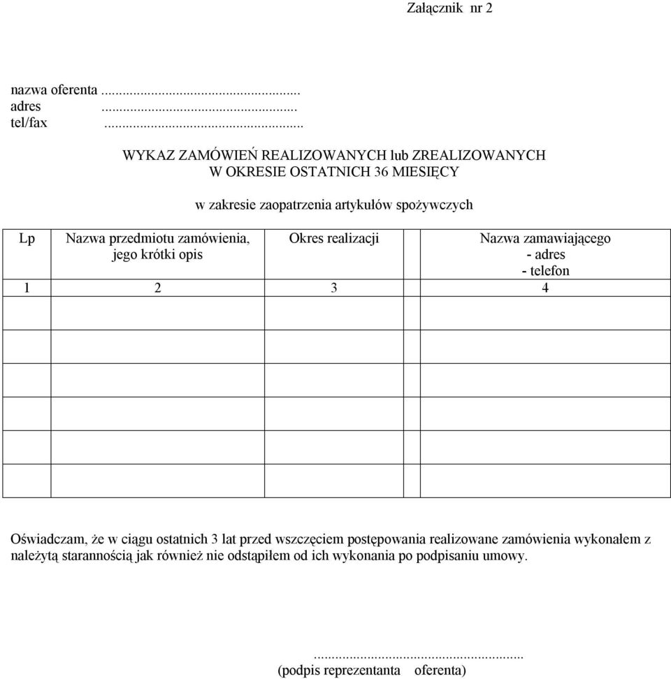 opis w zakresie zaopatrzenia artykułów spożywczych Okres realizacji Nazwa zamawiającego - adres - telefon 1 2 3 4 Oświadczam, że
