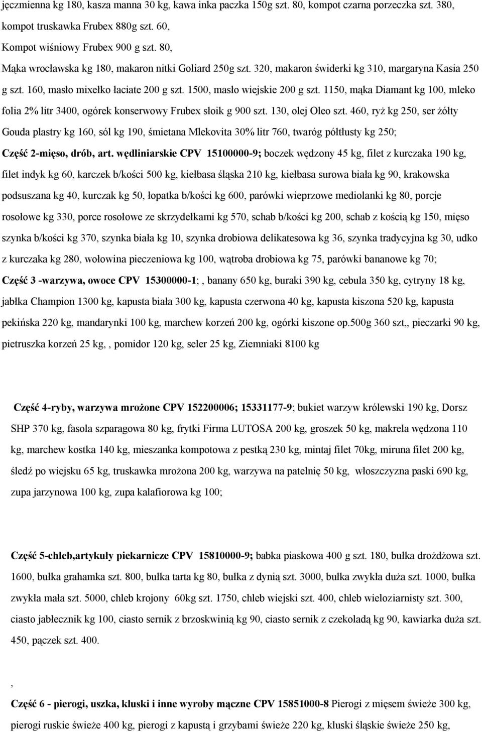 1150, mąka Diamant kg 100, mleko folia 2% litr 3400, ogórek konserwowy Frubex słoik g 900 szt. 130, olej Oleo szt.