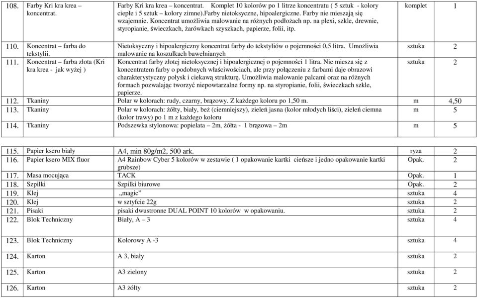 Koncentrat farba do Nietoksyczny i hipoalergiczny koncentrat farby do tekstyliów o pojemności 0,5 litra. UmoŜliwia sztuka 2 tekstylii. malowanie na koszulkach bawełnianych 111.