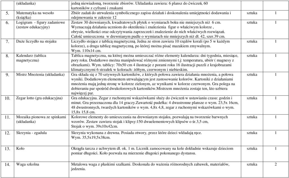 Logigram - figury zadaniowe Zestaw 30 drewnianych, kwadratowych płytek o wymiarach boku nie mniejszych niŝ 6 cm.