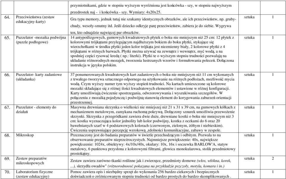 Gra typu memory, jednak tutaj nie szukamy identycznych obrazków, ale ich przeciwieństw, np. grubychudy, wesoły-smutny itd. Jeśli dziecko odkryje parę przeciwieństw, zabiera je do siebie.