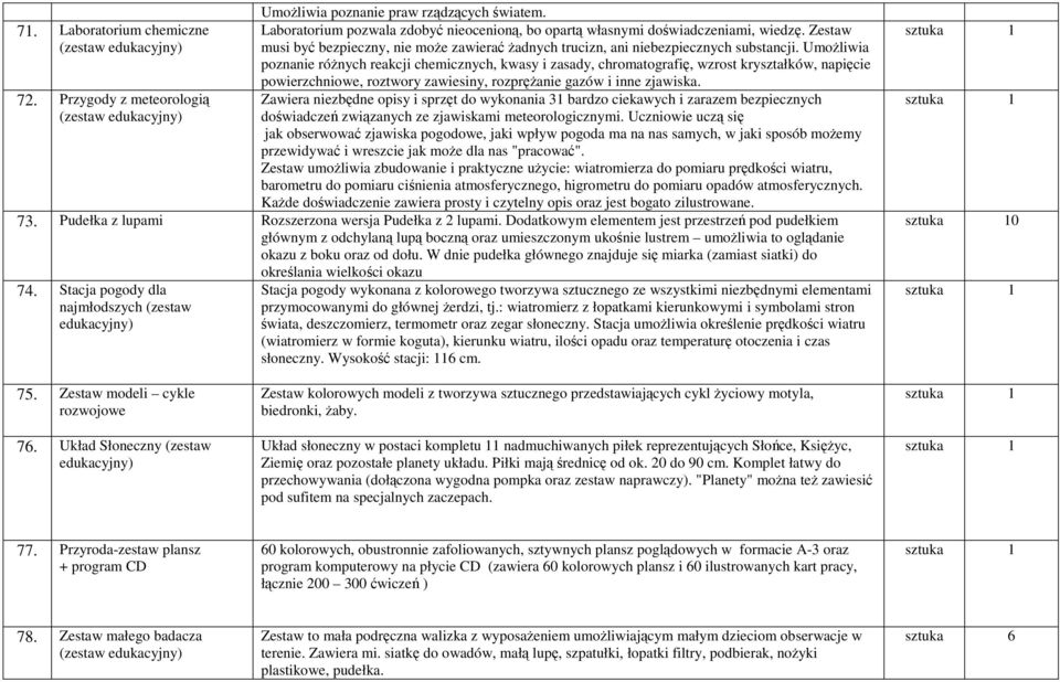 UmoŜliwia poznanie róŝnych reakcji chemicznych, kwasy i zasady, chromatografię, wzrost kryształków, napięcie powierzchniowe, roztwory zawiesiny, rozpręŝanie gazów i inne zjawiska. 72.